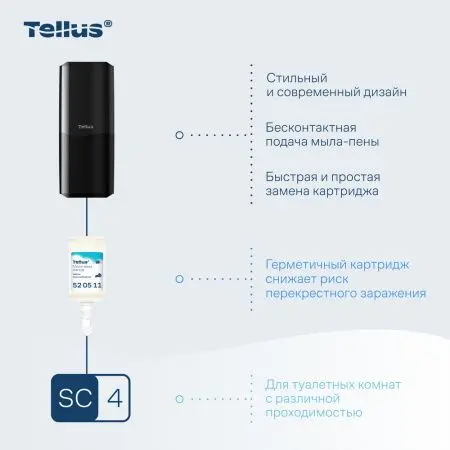 ТОРК: Tellus Диспенсер SC4 для мыла-пены черный СЕНСОРНЫЙ