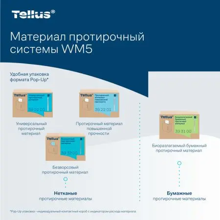 ТОРК: Tellus Материал протирочный нетканый WM5 Комфорт 1сл 120л 22,5х41см универсальный белый