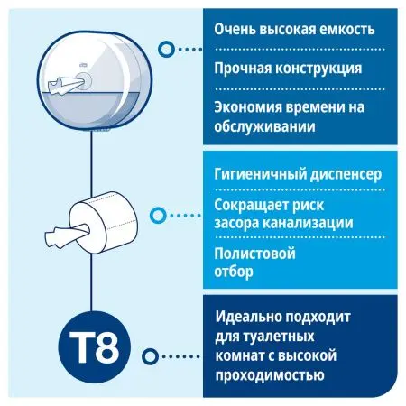 ТОРК: Бумага туалетная Т8 СмартВан Комфорт 2сл 207м/13,4 белая