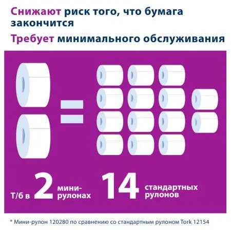 ТОРК: Бумага туалетная T2 Стандарт 1сл 200м/9,5 белая