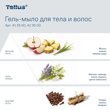Tellus Мыло SC2